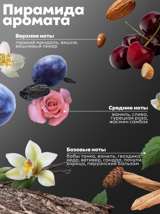 MANITA   Gel LOST CHERRY   460мл   Гель для душа парфюмированный