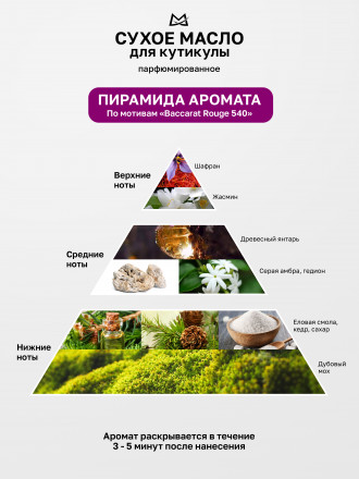 MANITA   Oil BACCARAT   50мл   Масло для кутикулы сухое парфюмированное