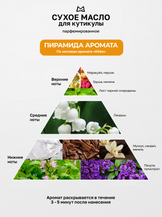 MANITA   Oil KIRKE   50мл   Масло для кутикулы сухое парфюмированное