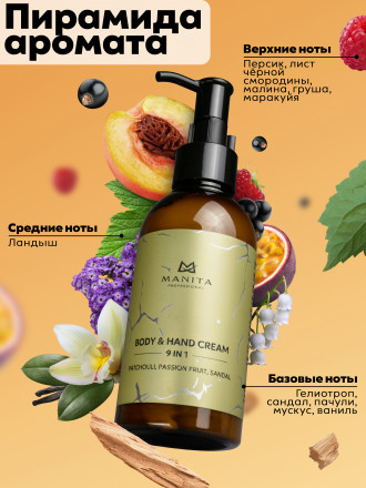 MANITA   Body&amp;Hand Cream PATCHOULI,PASSION FRUIT,SANDAL   150мл   Крем для рук и тела
