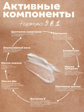 MANITA   Body&amp;Hand Cream PATCHOULI,PASSION FRUIT,SANDAL   150мл   Крем для рук и тела