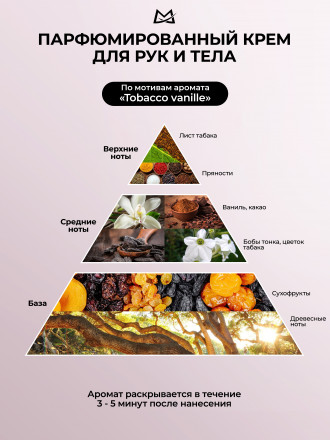 MANITA   Body&amp;Hand Cream TOBACCO,VANILLA,SAFFRON   150мл   Крем для рук и тела