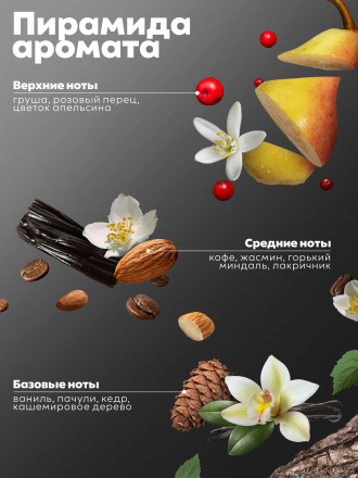 MANITA   Gel BLACK OPIUM   460мл   Гель для душа парфюмированный