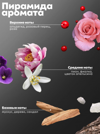 MANITA   Gel BLANCHE   460мл   Гель для душа парфюмированный